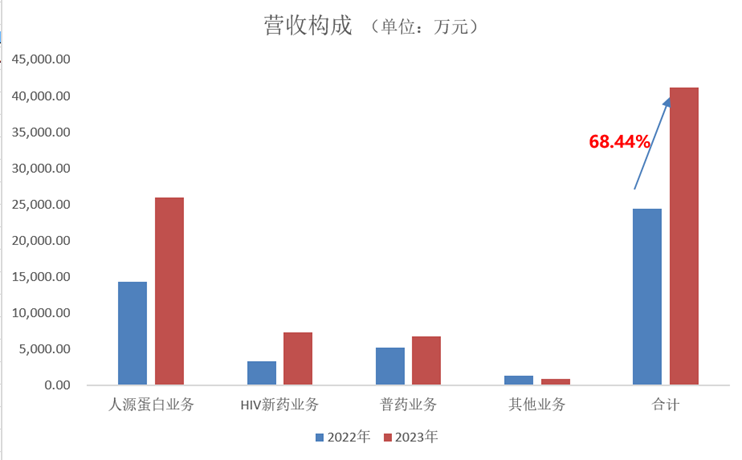 1713231277785286.png 图片1.png